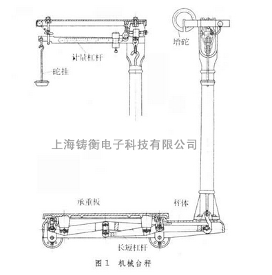 机械小黄鸭视频下载